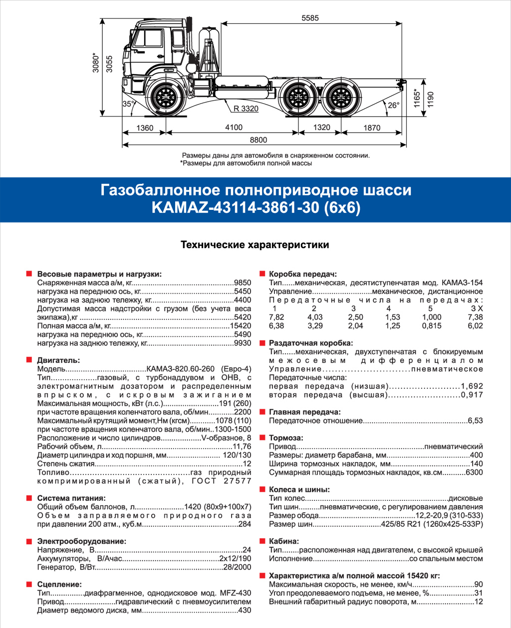 Справочник : КамАЗ-4310 () (4310, 43105)- описание, …