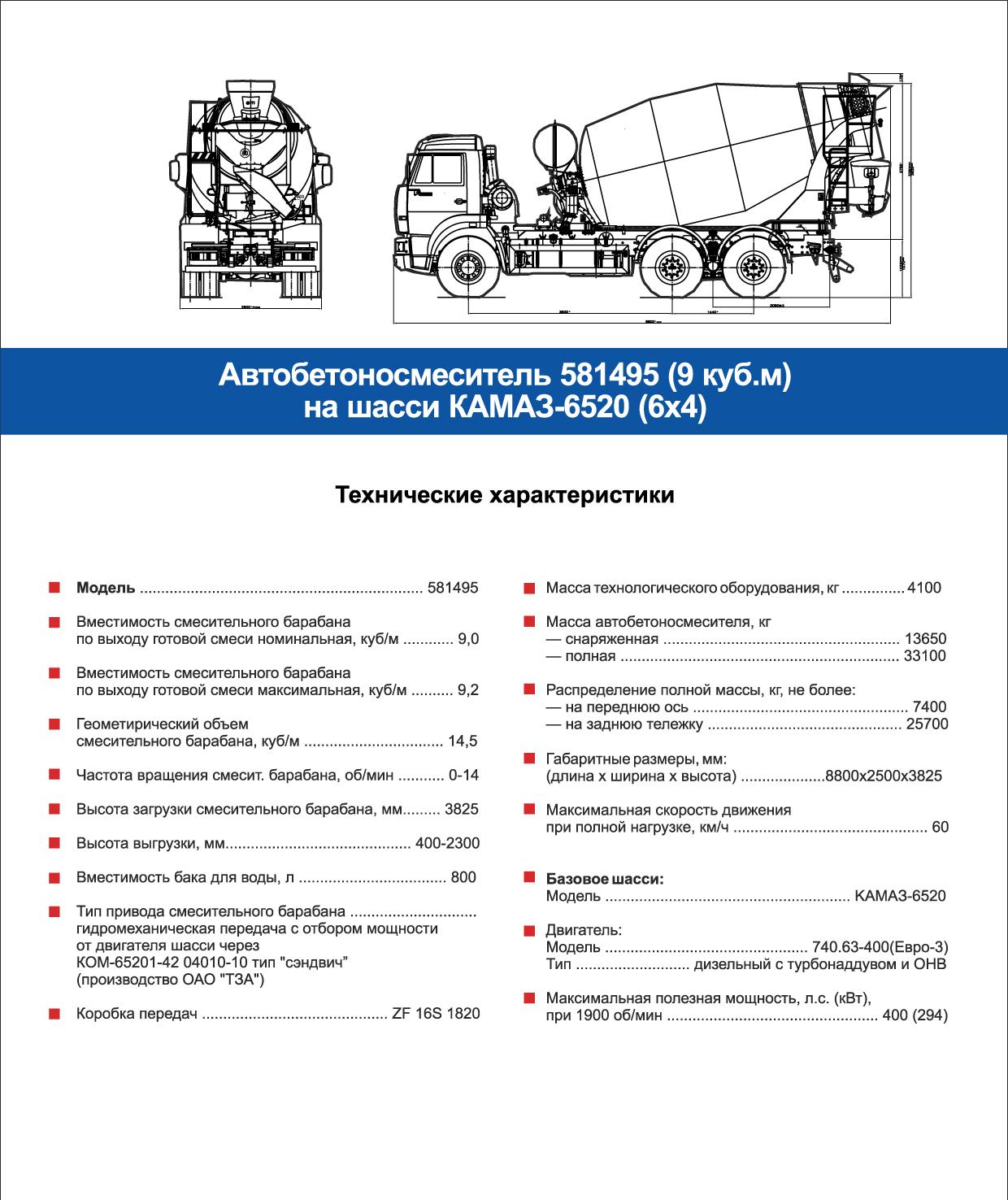 камаз 9 кубов