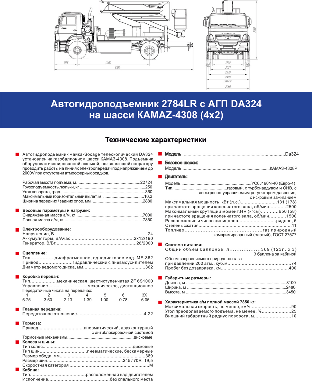 Какое давление в шинах Камаз должно быть для - 65115, …